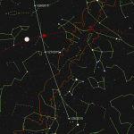 Percorso Asteroide sulla volta celeste.